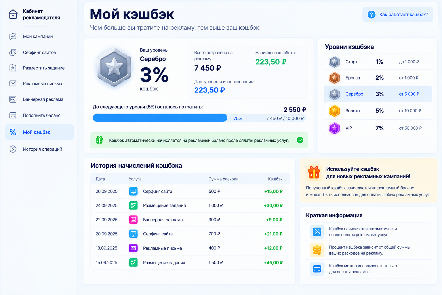 Модуль кэшбэка