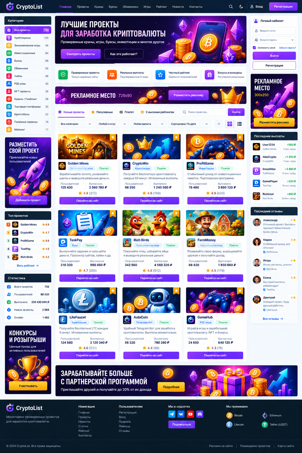 Мониторинг проектов
